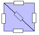 Square circuit from triangles