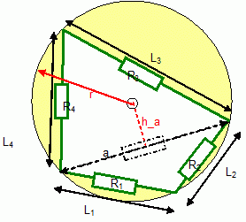 Illustration for circumcircle theorem