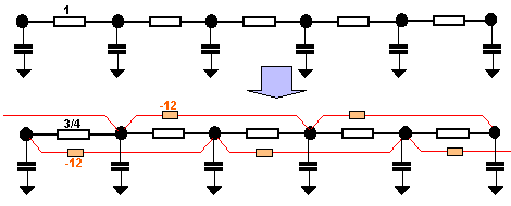 Circuit equivalent of higher oredr laplacian