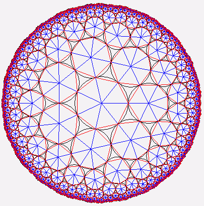 Circle Packed Poincare