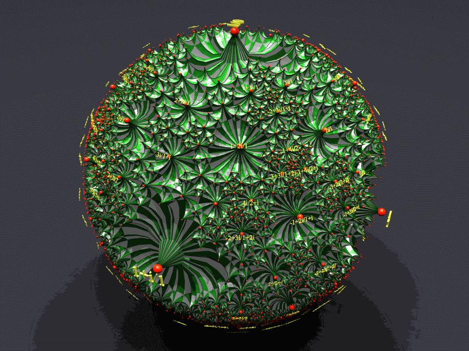 Animated Gif of the complex Farey tesselation
