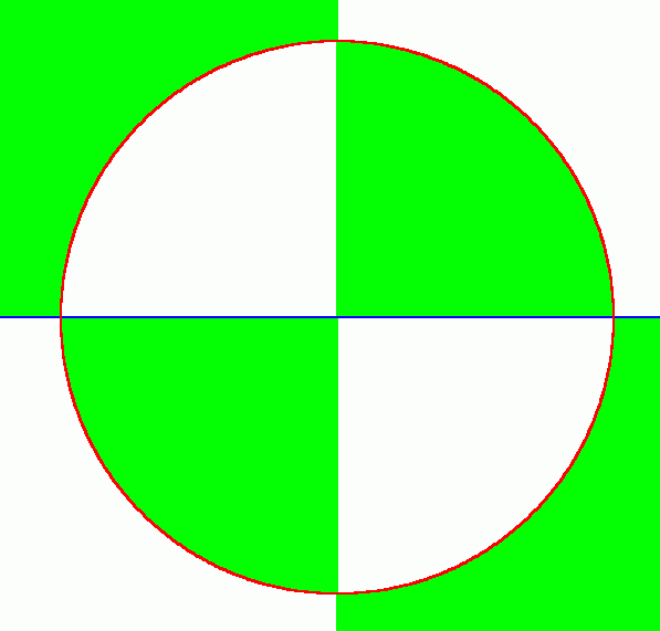 (2,2) tiling of complex plane