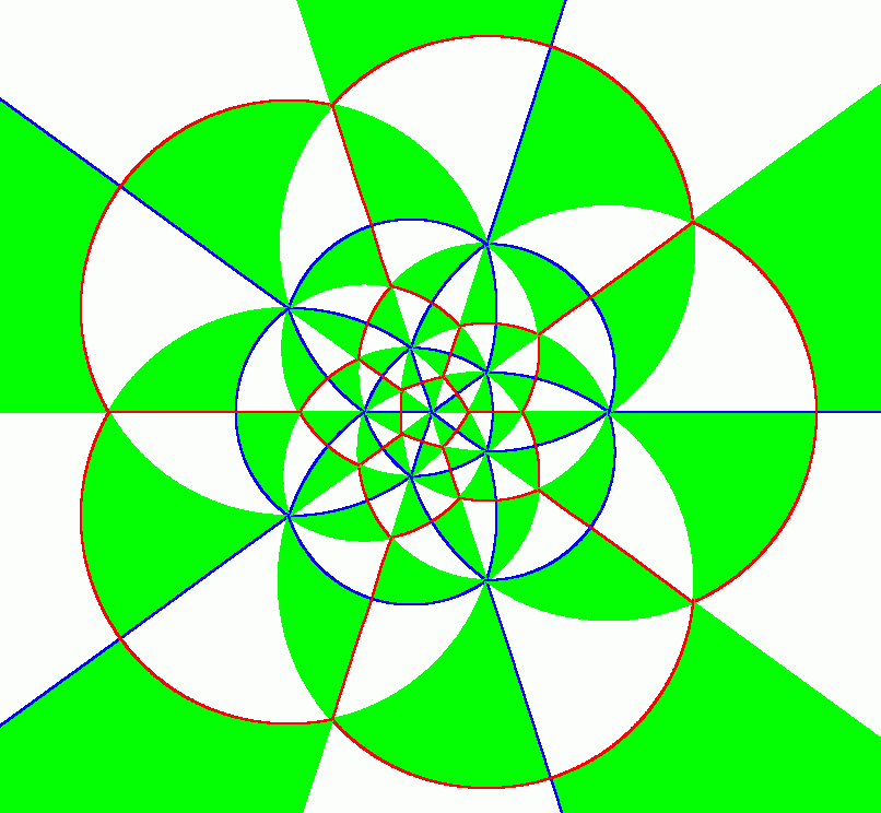 Symmetry of the Dodecahedral Mobius group