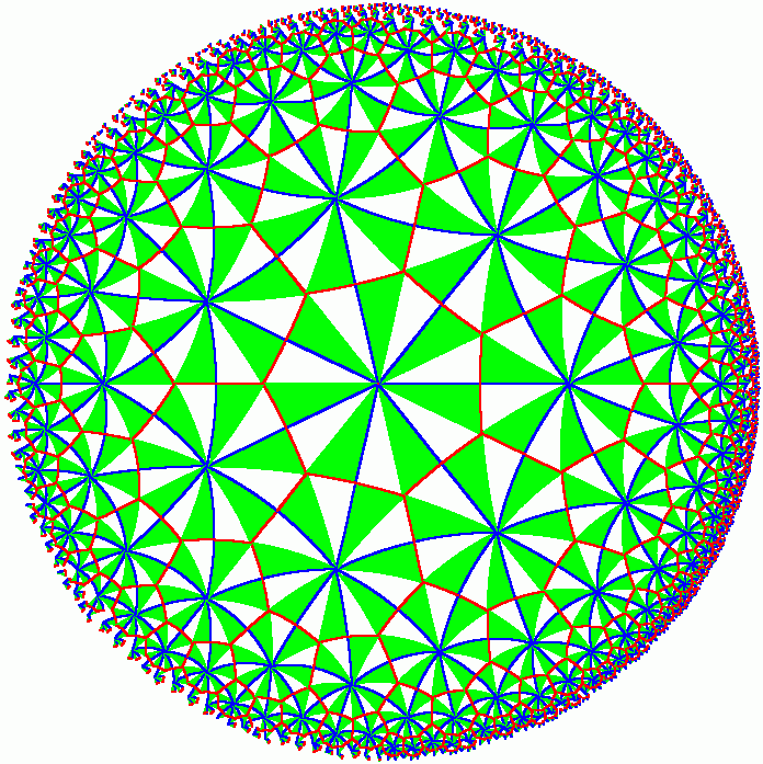 Symmetry of the (7,3) Mobius group