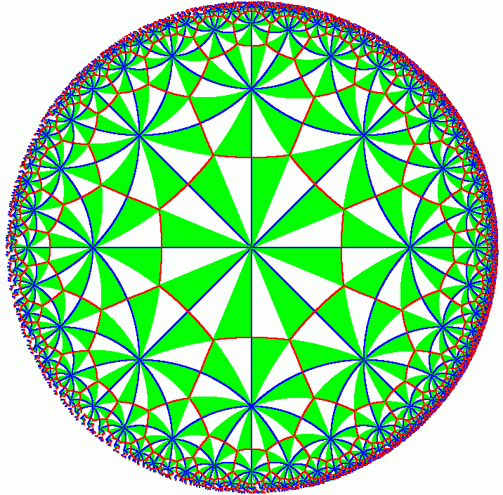 Symmetry of the (8,3) Mobius Group