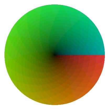 Riemann blade of z^1/2