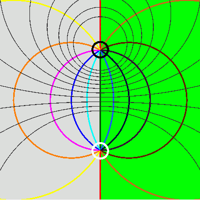 Phase flow plot of f(z)=(z-i)/(z+i)