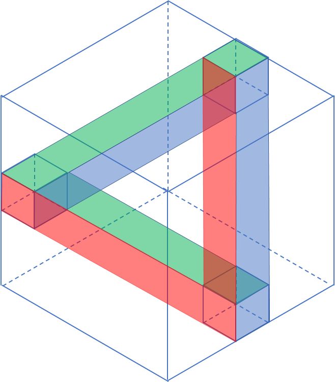 Isometric projection of Penrose impossible triangle