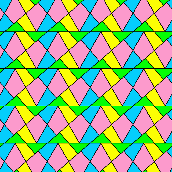 (3,3,3,3,3,3) tiling sliding to (4,4,4,4) tiling