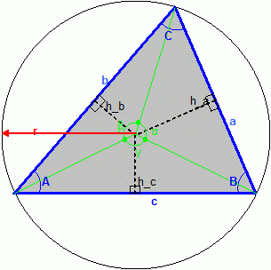 Triangle with symbols